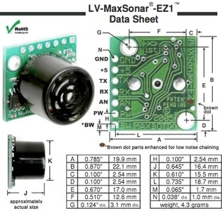 Maxbotix LV-MaxSonar