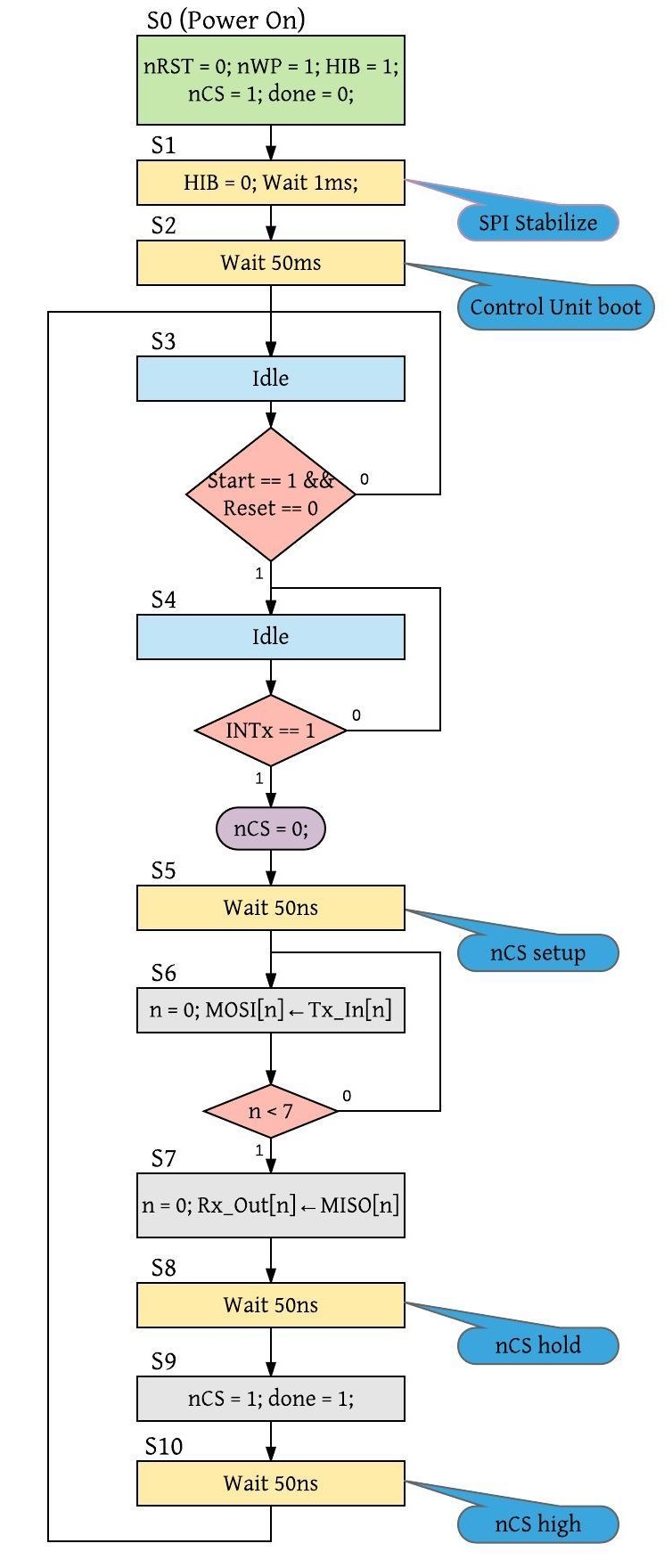 146ASM-Page1.jpg