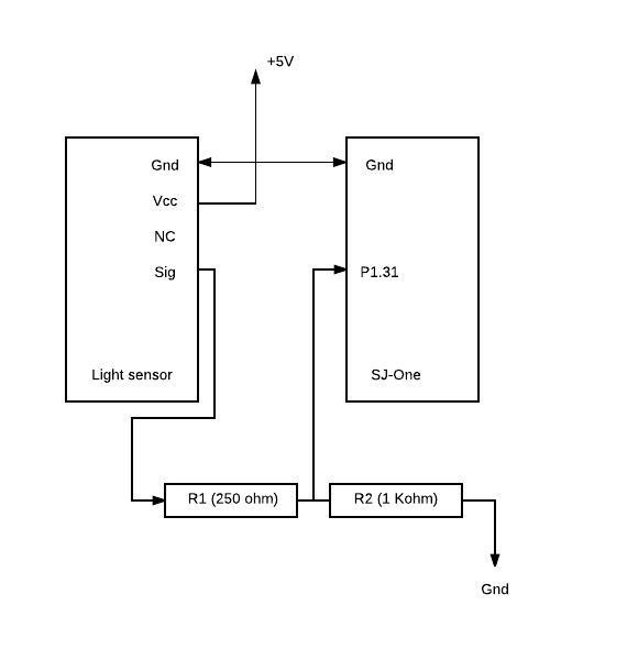 Cmpe244 S17 t6 light sensor.jpeg