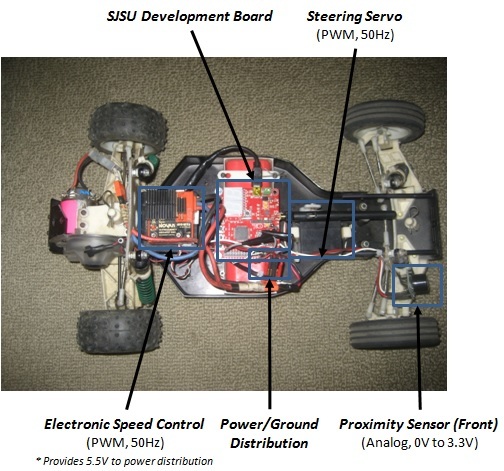 CmpE240 F13 RCCAR CarHardware.jpg