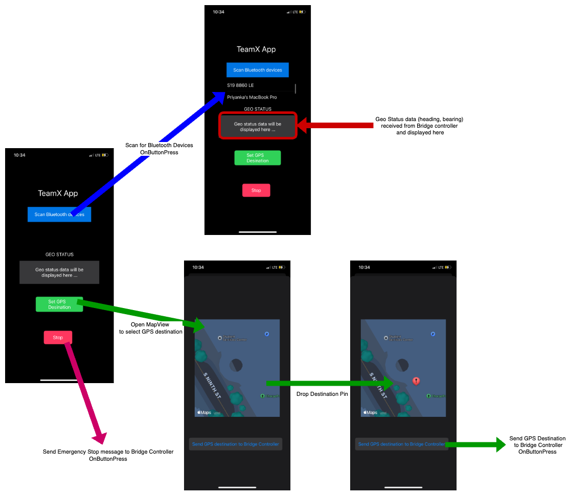 App flow.png