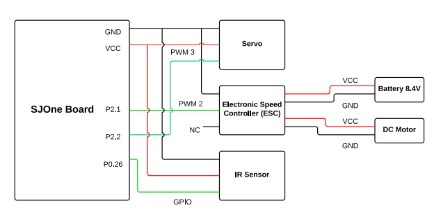 Motor bd.png