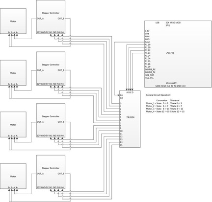 CMPE146 s13 T1 MotorControl.jpg