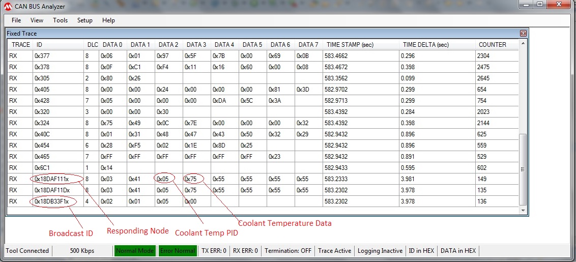 S15 244 Grp9 coolant data.jpg