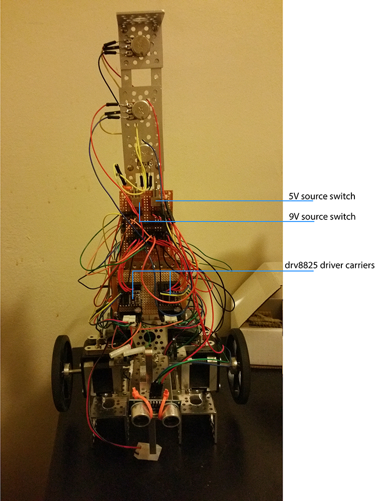 S15 146 G8 robotBackLabeledSmall.jpg