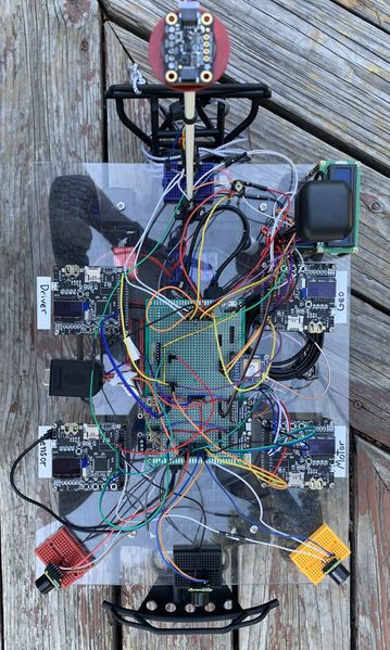 File:Top view car tz.jpeg