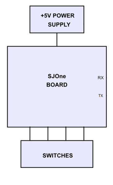 File:Switch bd.png