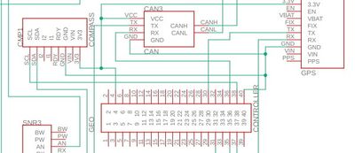 Geo Node Schematic.jpg