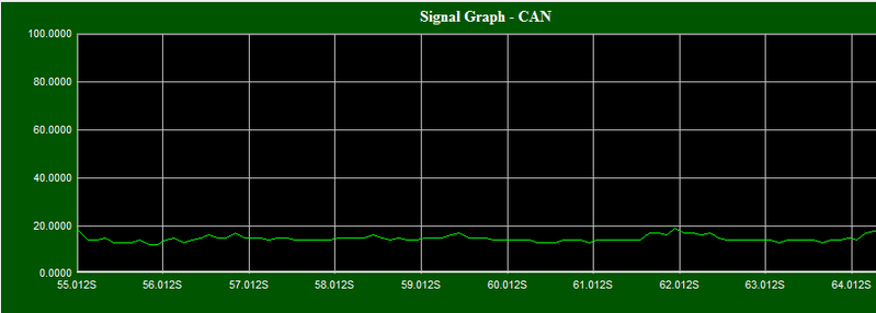 File:Middle sensor at 90 dgree to the wall.png