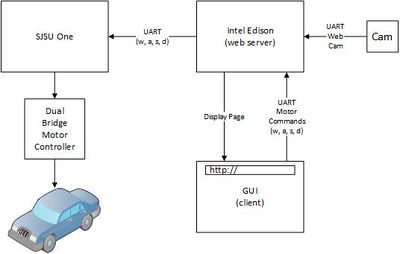 S15 244 G8 Basic new.jpg