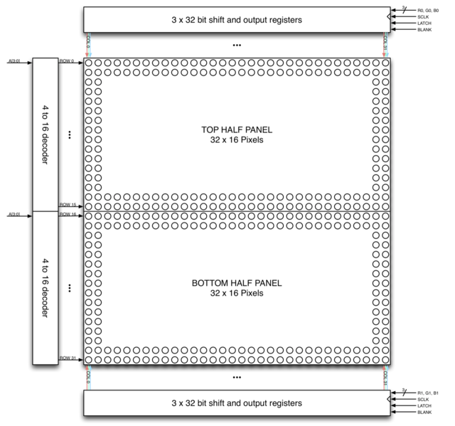 File:Block4.png