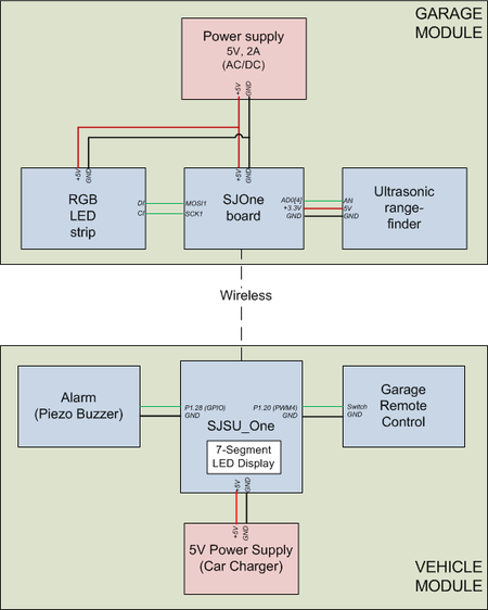 GarageParkingAssistant HWSchematic.png