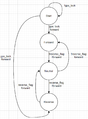 Thumbnail for version as of 19:09, 18 May 2024