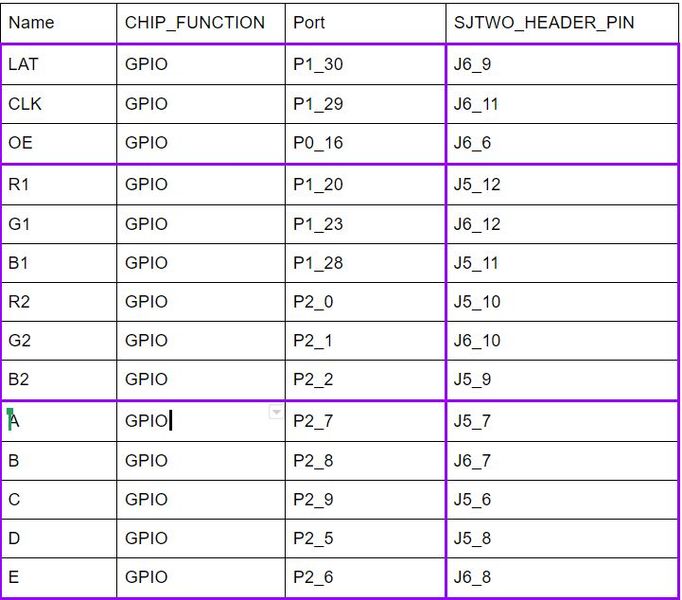 File:Pin assignment LED Matrix.jpg