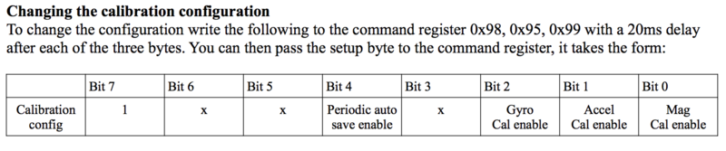 File:Start calibration.png