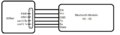 Thumbnail for version as of 07:55, 24 May 2024