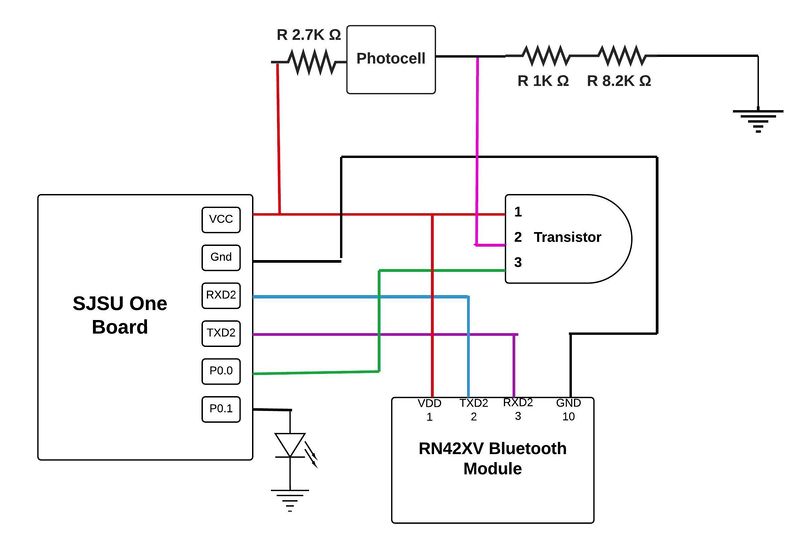 File:CMPE146 F15 LaserSecuritySystem MasterBoardCircuitSchematics.jpeg