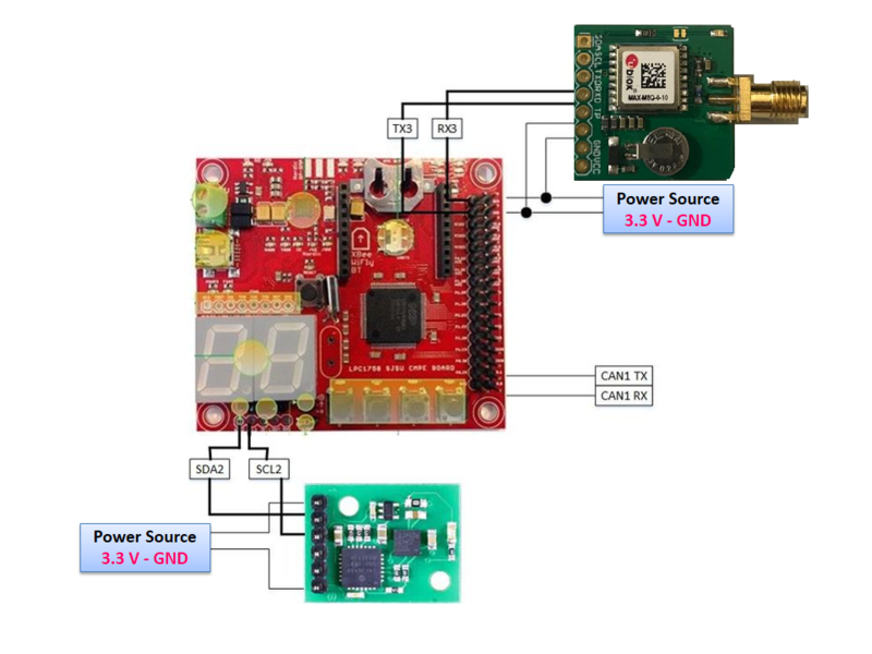 File:CmpE243 TechSavy GEO Controller.png