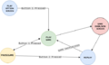 Thumbnail for version as of 14:42, 19 December 2018
