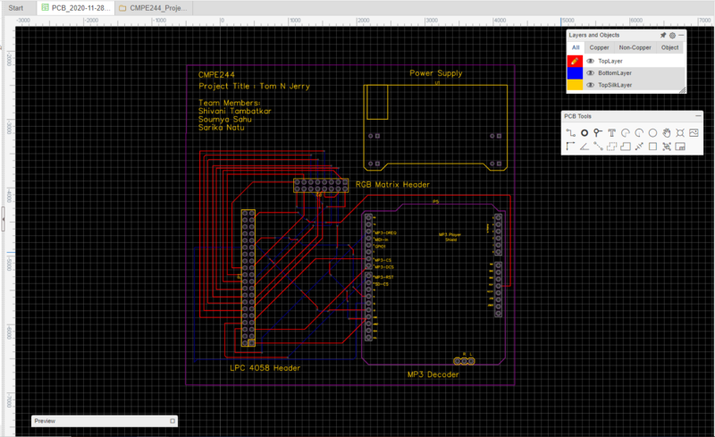 File:PCB Design.png
