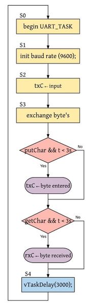 File:146ASM-Page2.jpeg
