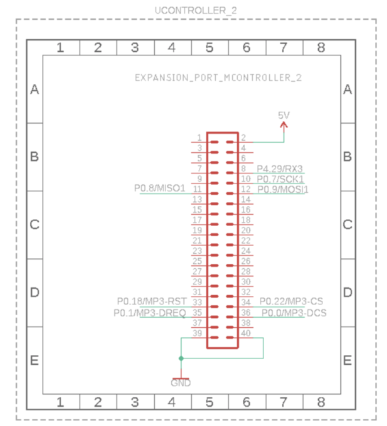 File:CmpE244 F19 T3 uControllersSch.png