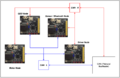 Thumbnail for version as of 04:23, 22 May 2020