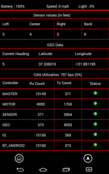 File:BT info.png