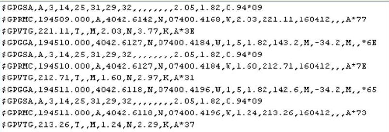 File:Gps msg.jpg