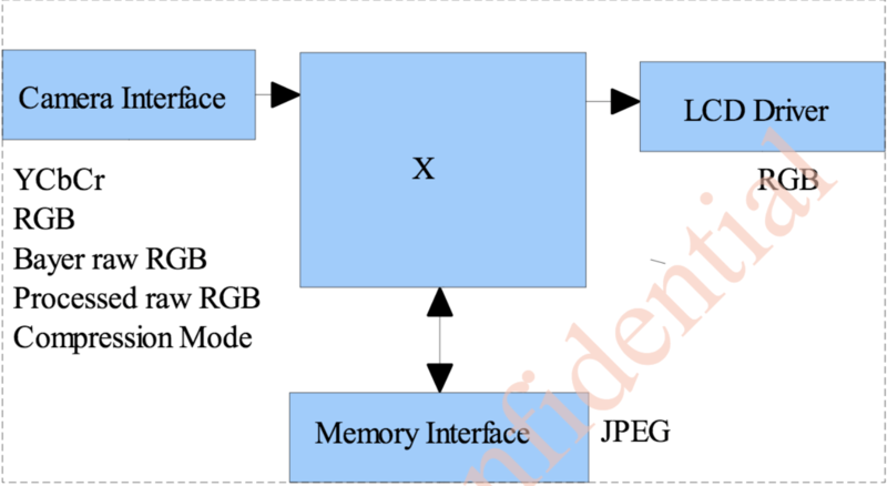 File:CMPE244 nemesis backend-cam.png