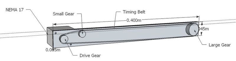 File:CMPE146 s13 T1 Rail.jpg