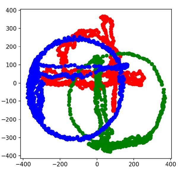 File:Magnetometer raw after mounting.jpg
