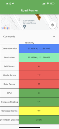Command Buttons collapsed to show only telemetry table