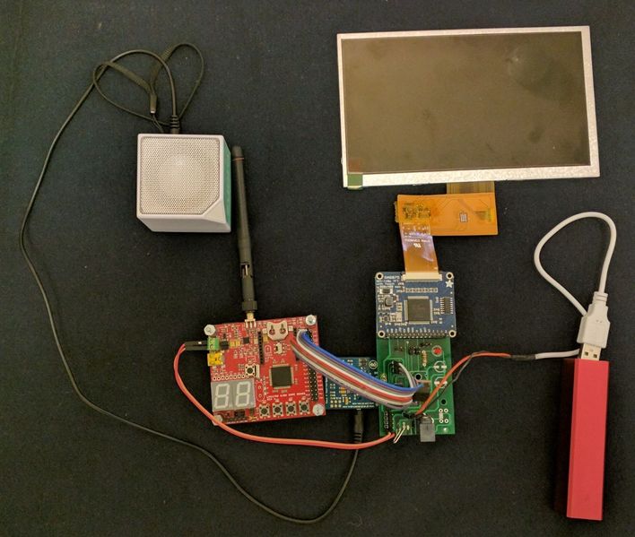 File:CMPE244 S17 SnL Master Module.jpeg