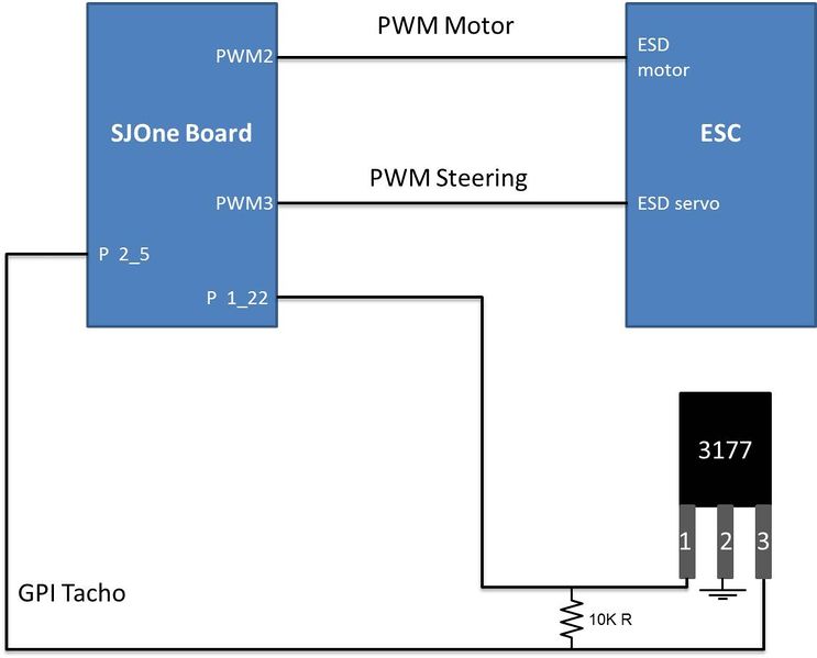 File:Motor Block Diagram.jpg