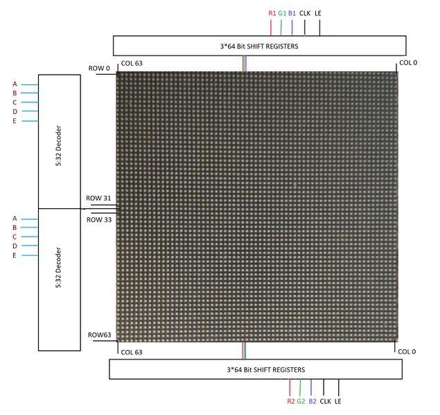 File:2048 ledmatrix 2.jpg