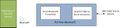 CmpE146 F12 T6 Block Diagram.jpg
