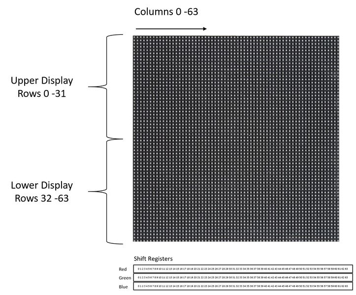 File:Led display interface.jpg