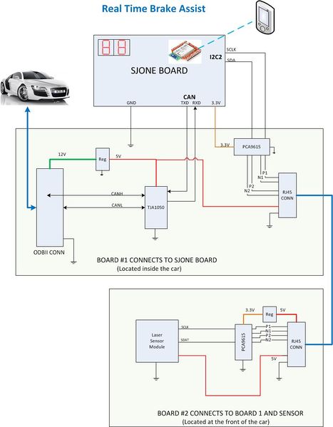 File:S15 244 Grp9 hwdiagram.jpg