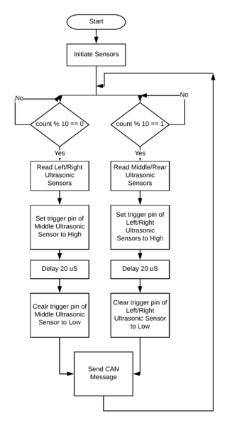 File:Software003.png