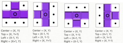 Example figure