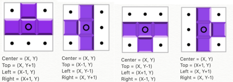File:Tetris rotate example.png