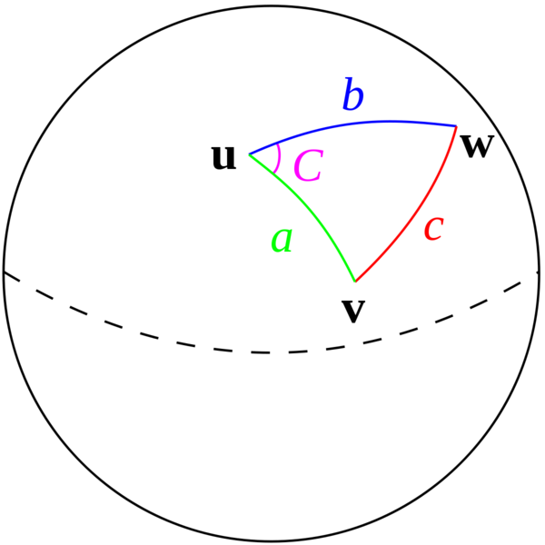 File:ExFat harversineformula.png