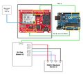 CMPE146 F15 LaserSecuritySystem board2bluetoothdevice.jpeg