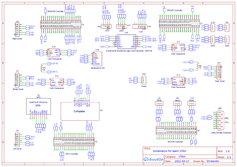 File:Schematic UTAH final.png