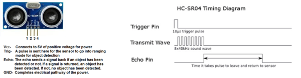 CmpE244 S17 T7 SensorCharacteristics.png