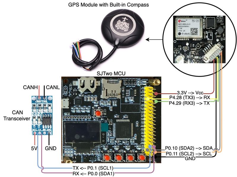 File:Geo node.jpg