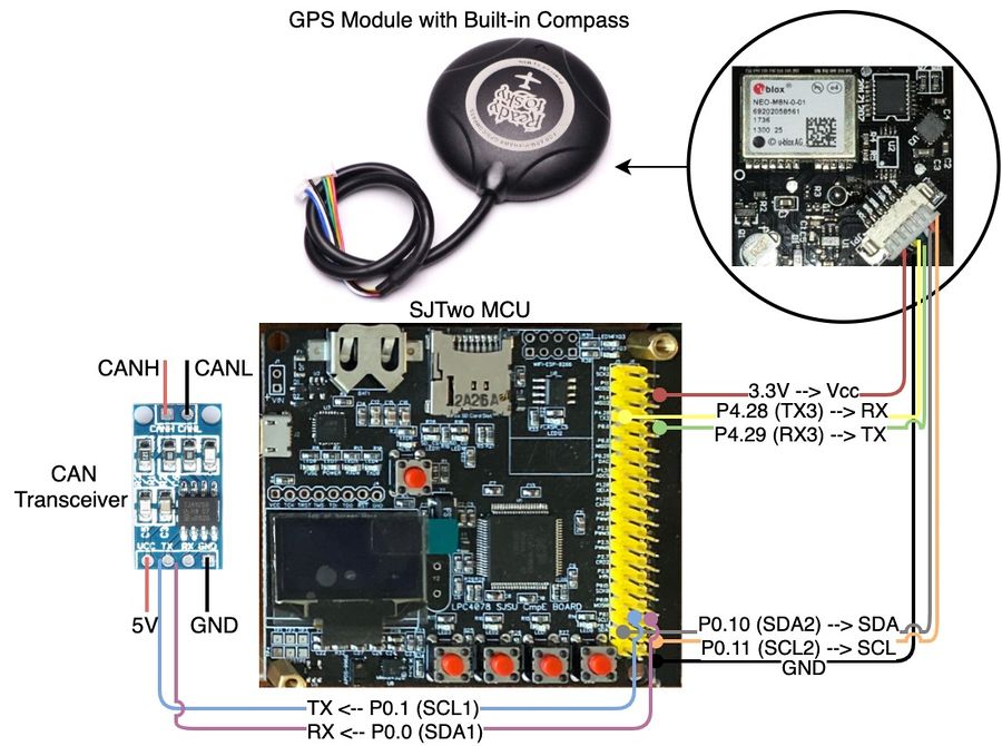 Geo node.jpg