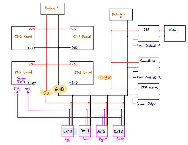 Sensor 1.jpg