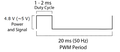 CMPE244 S17 SSS Servo PWM waveform.png